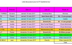 Tour 4 du Critérium Fédéral : samedi 18 et dimanche 19/03/17
